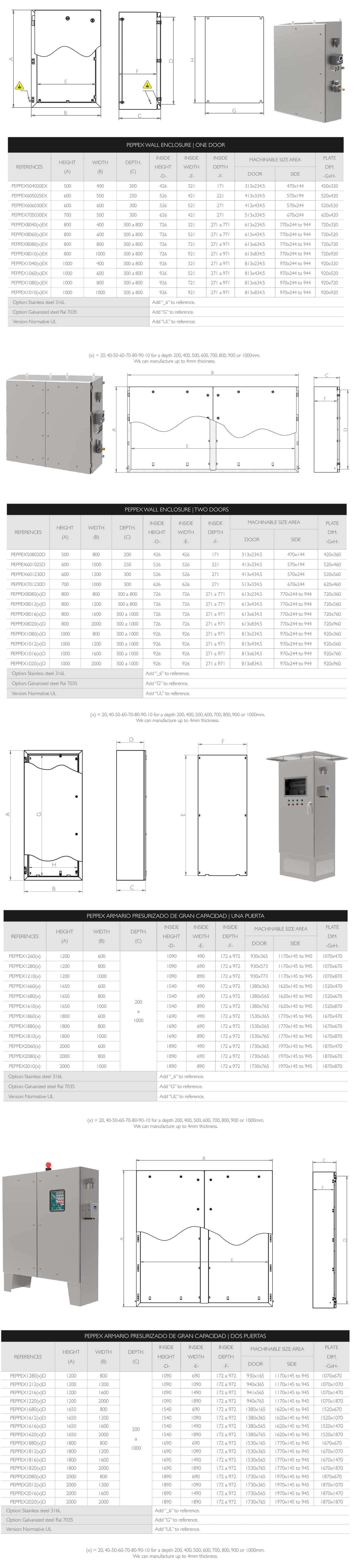 PLANS AND REFERENCES · Atex Delvalle