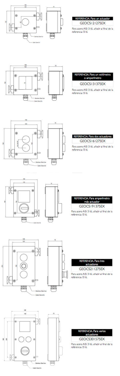 Centres de control Caixes Contrex · Atex Delvalle