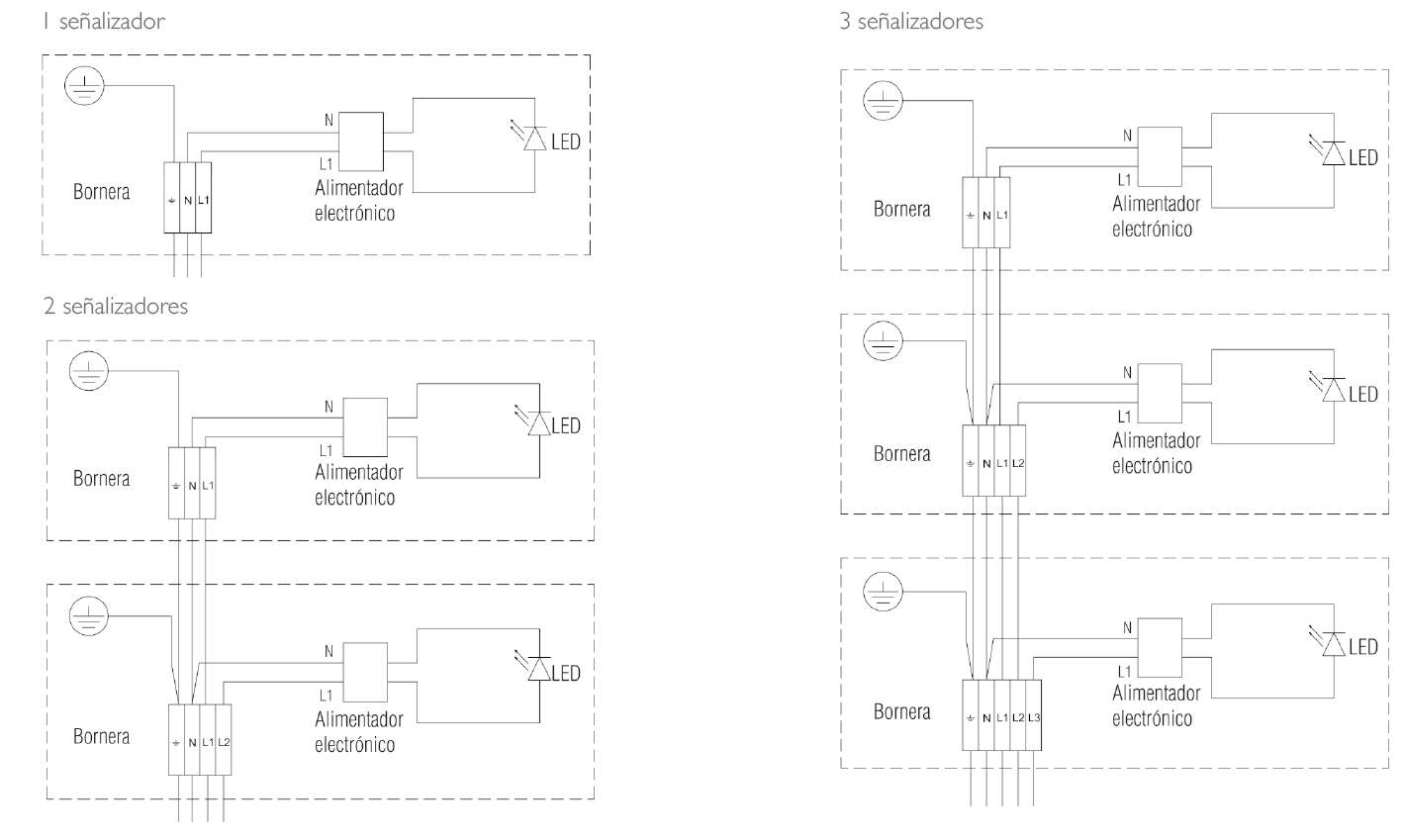 Esquema de Cableado · Atex Delvalle