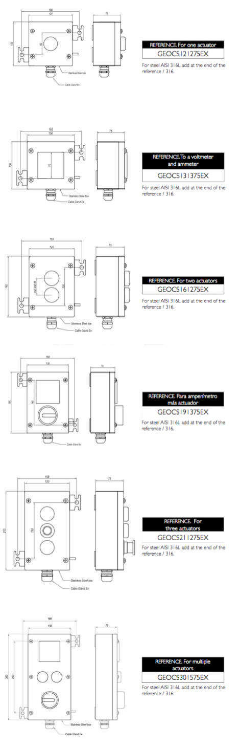 Botoneras Atex Acero Inoxidable Contrex · Atex Delvalle