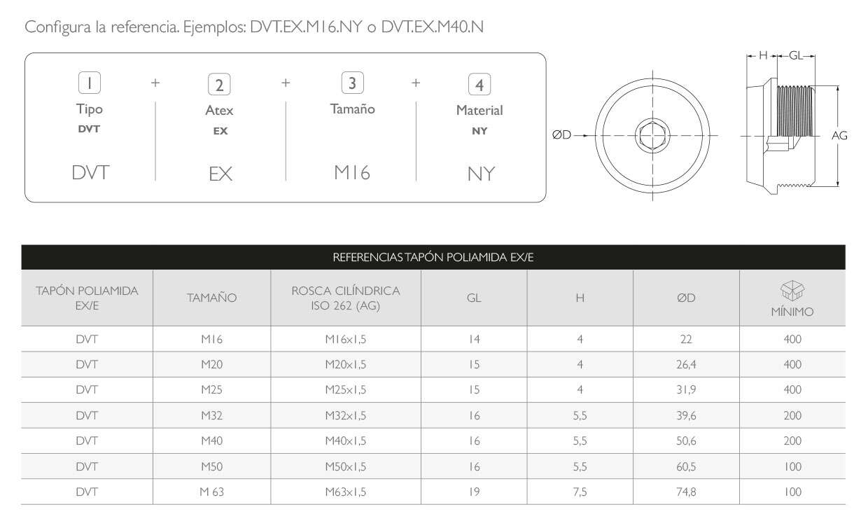 Tapón Ex e Poliamida IP66 · Atex Delvalle