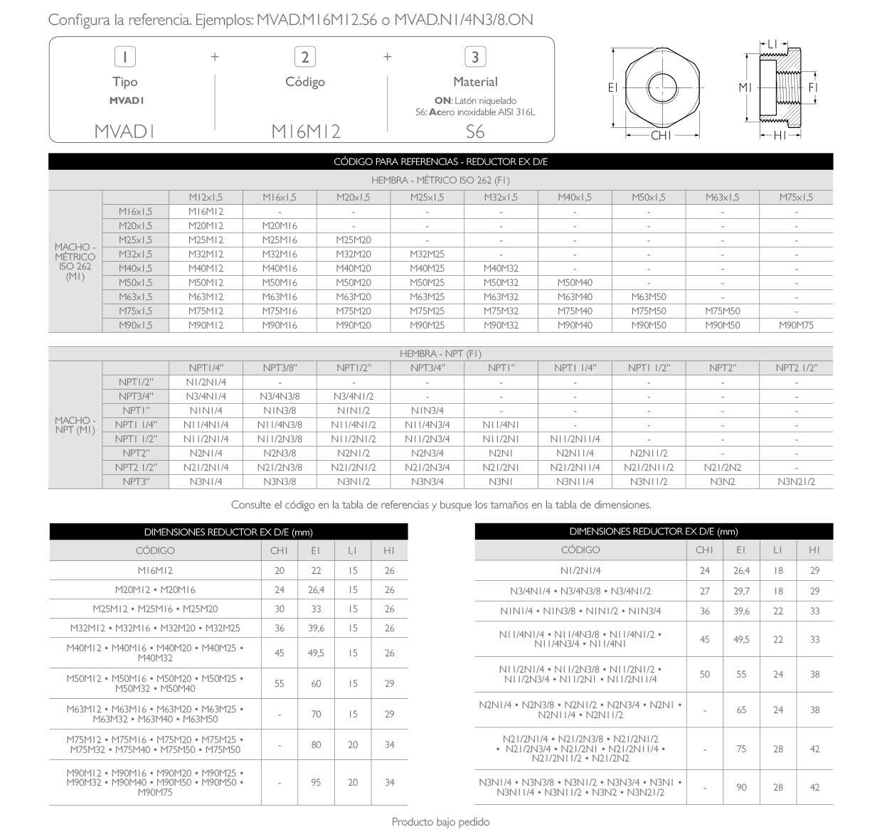 REFERENCIAS · Atex Delvalle