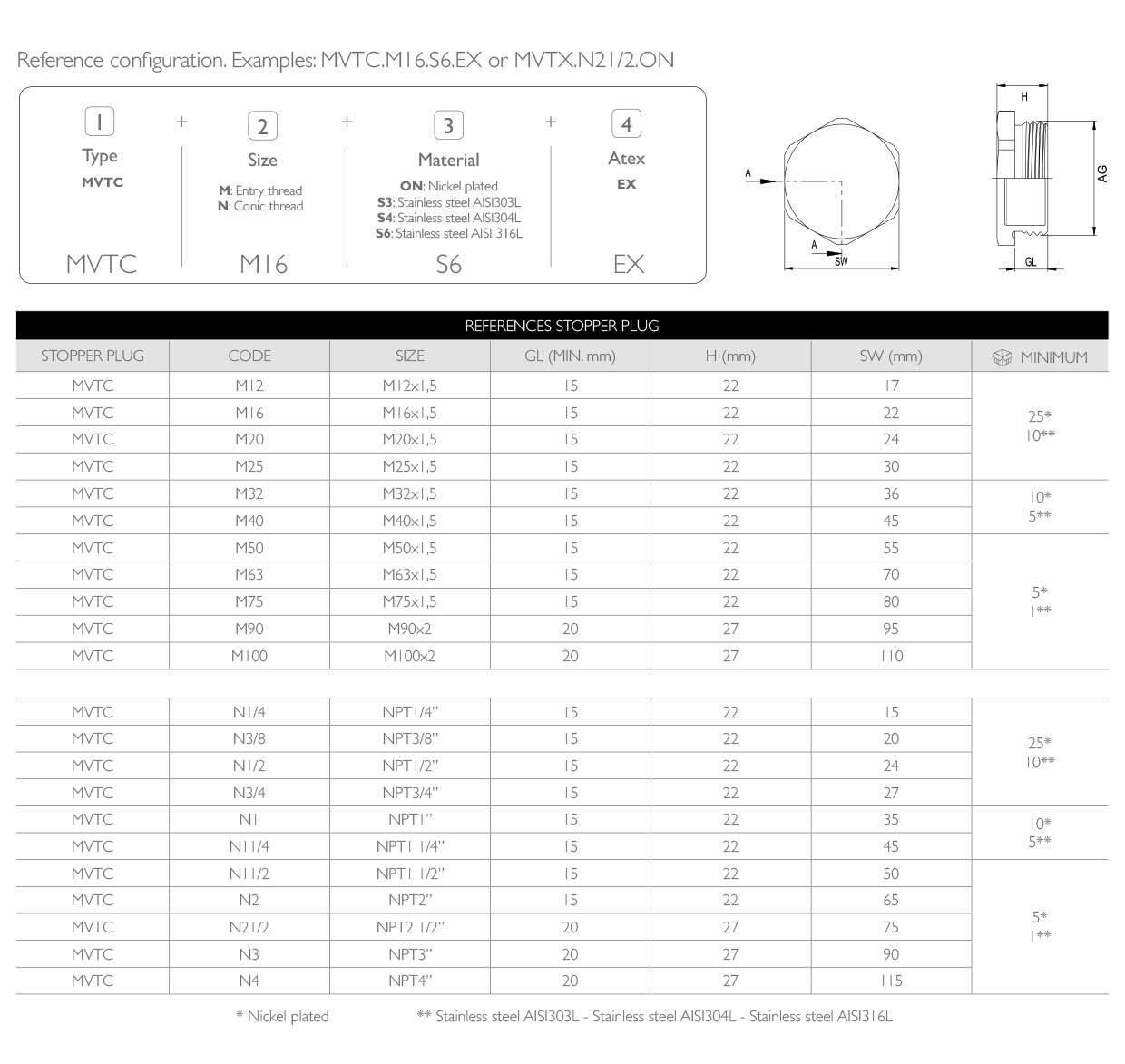 REFERENCES · Atex Delvalle