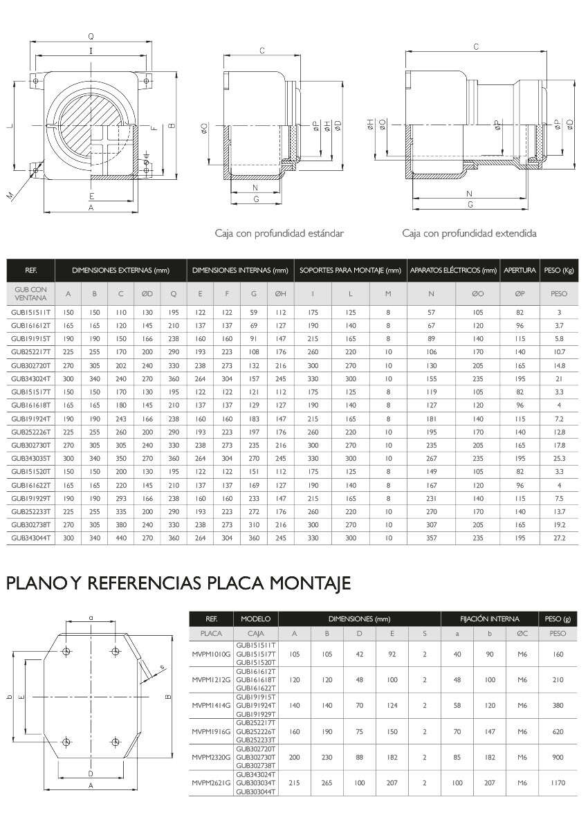 PLANOS Y REFERENCIAS · Atex Delvalle