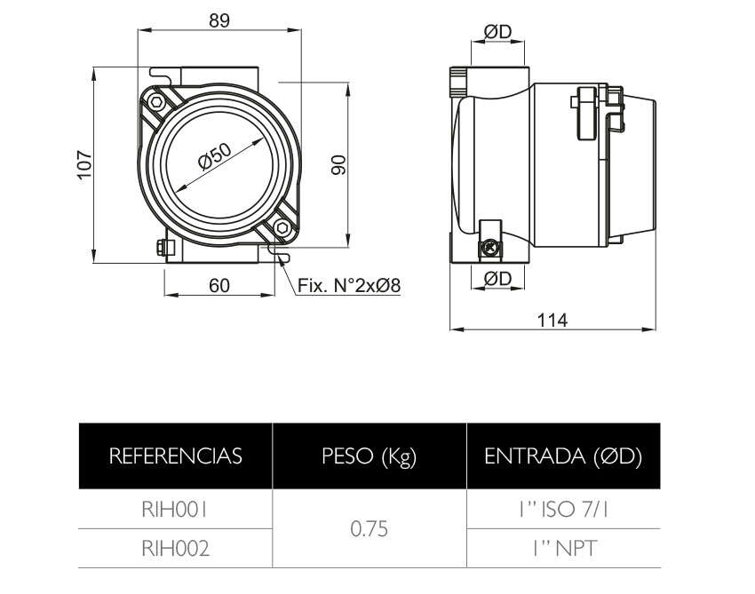 Producto · Atex Delvalle