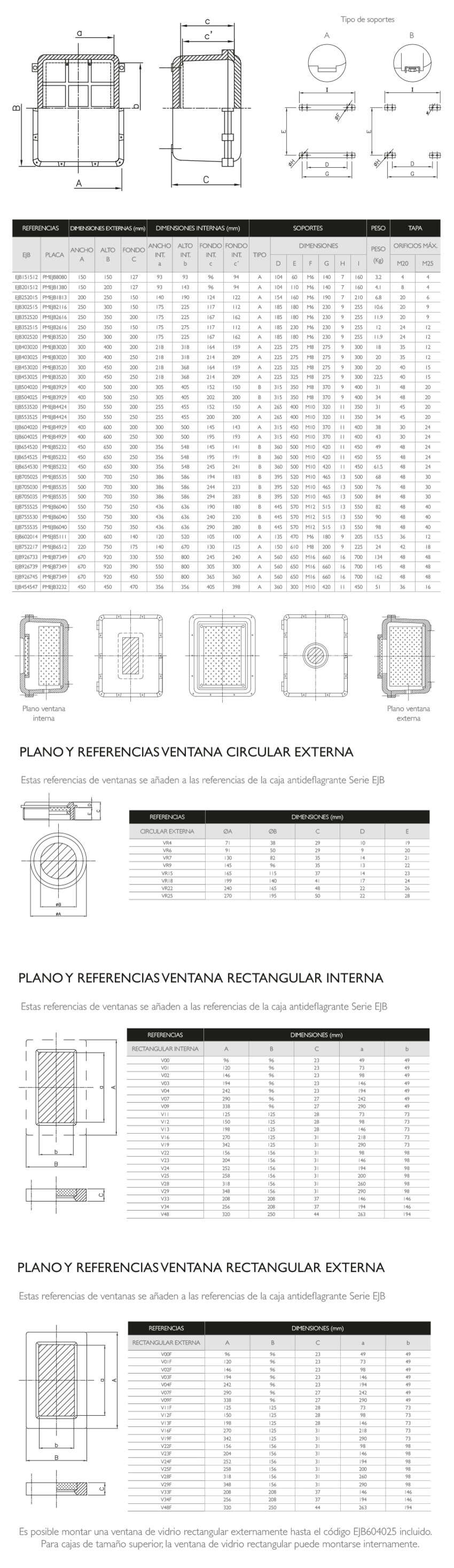 PLANO · Atex Delvalle