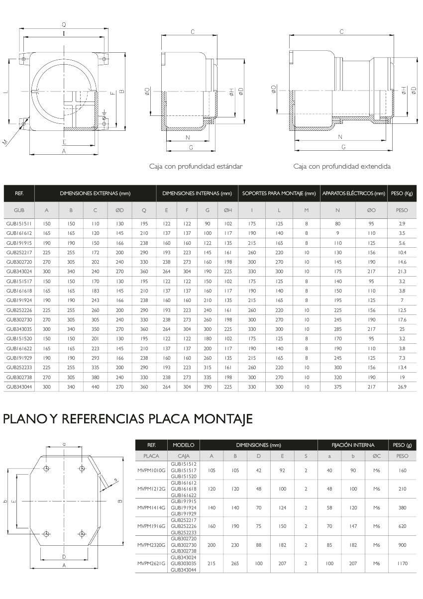 PLANOS Y REFERENCIAS · Atex Delvalle