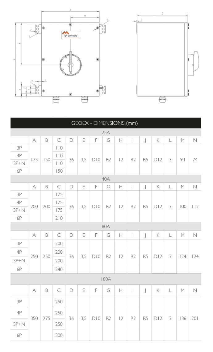 Dimensions · Atex Delvalle