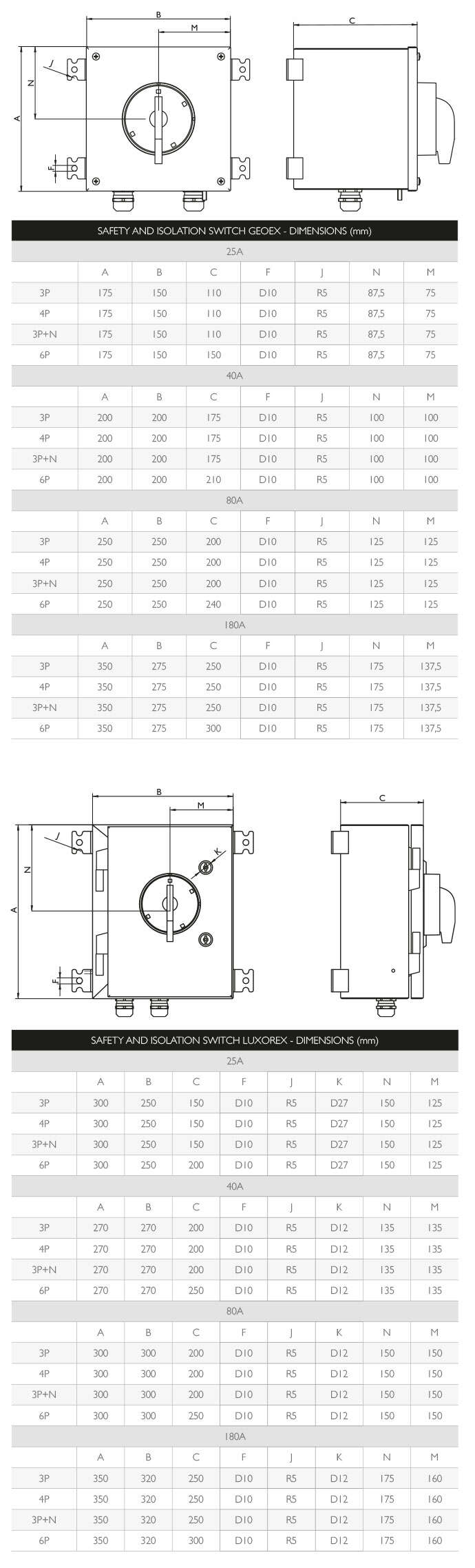 PLANS AND REFERENCES · Atex Delvalle