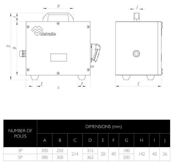 BLUEPRINT AND DIMENSIONS · Atex Delvalle