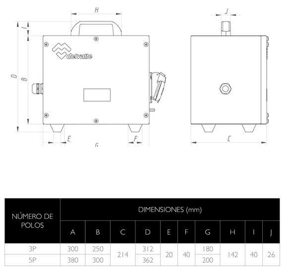 PLANOS Y DIMENSIONES · Atex Delvalle