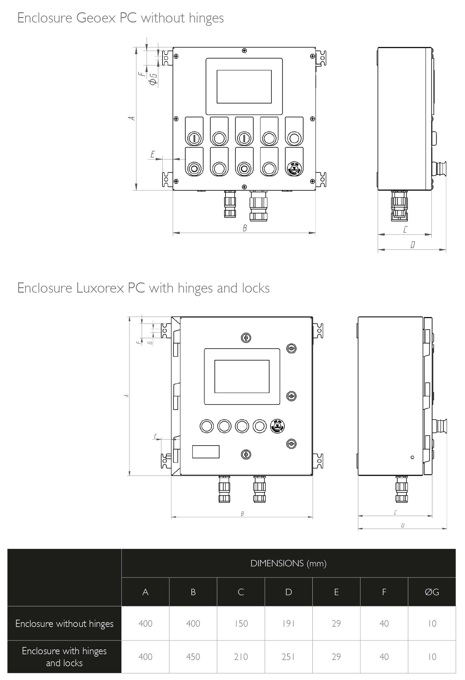 BLUEPRINT AND DIMENSIONS · Atex Delvalle