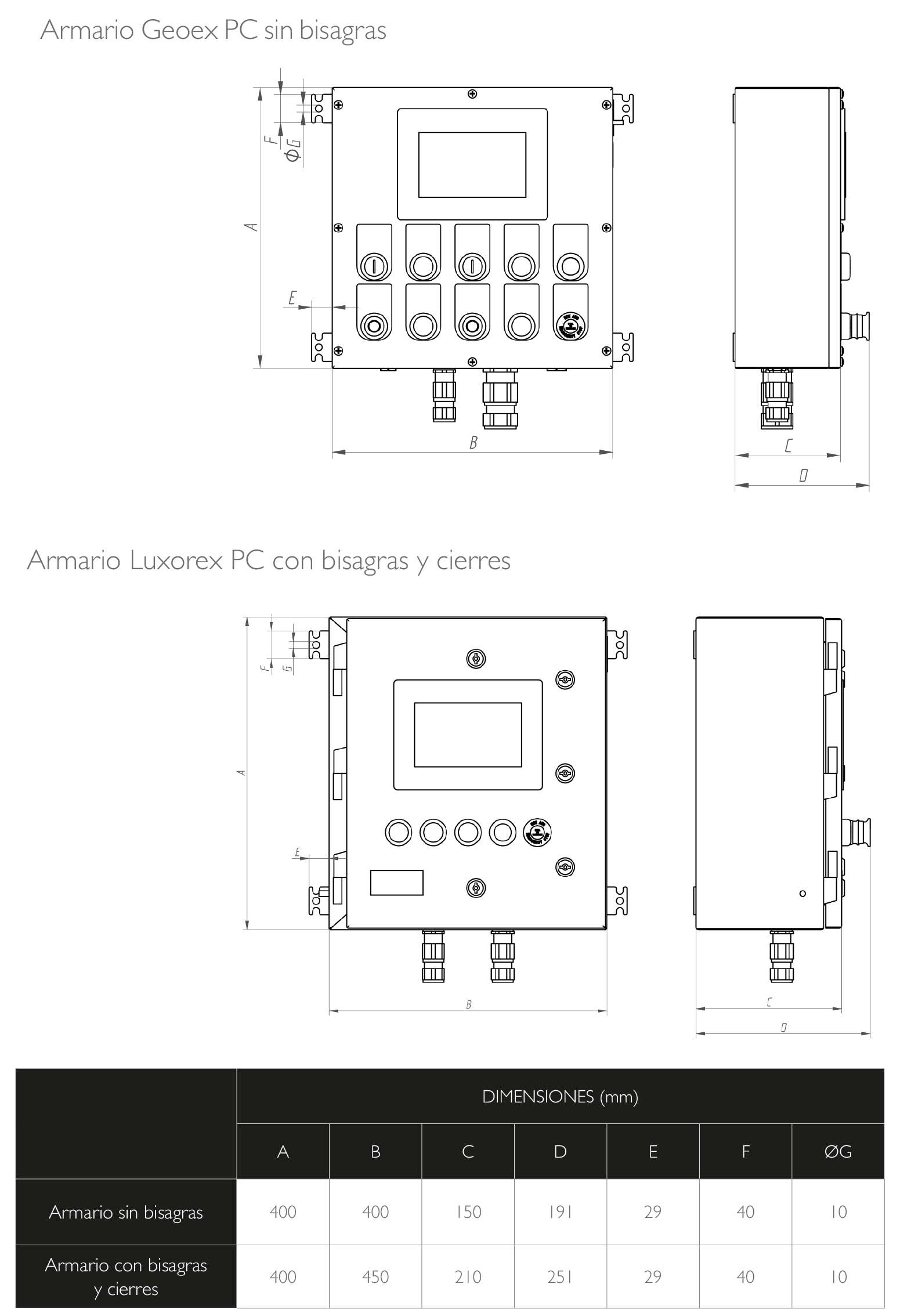 PLANOS Y DIMENSIONES · Atex Delvalle