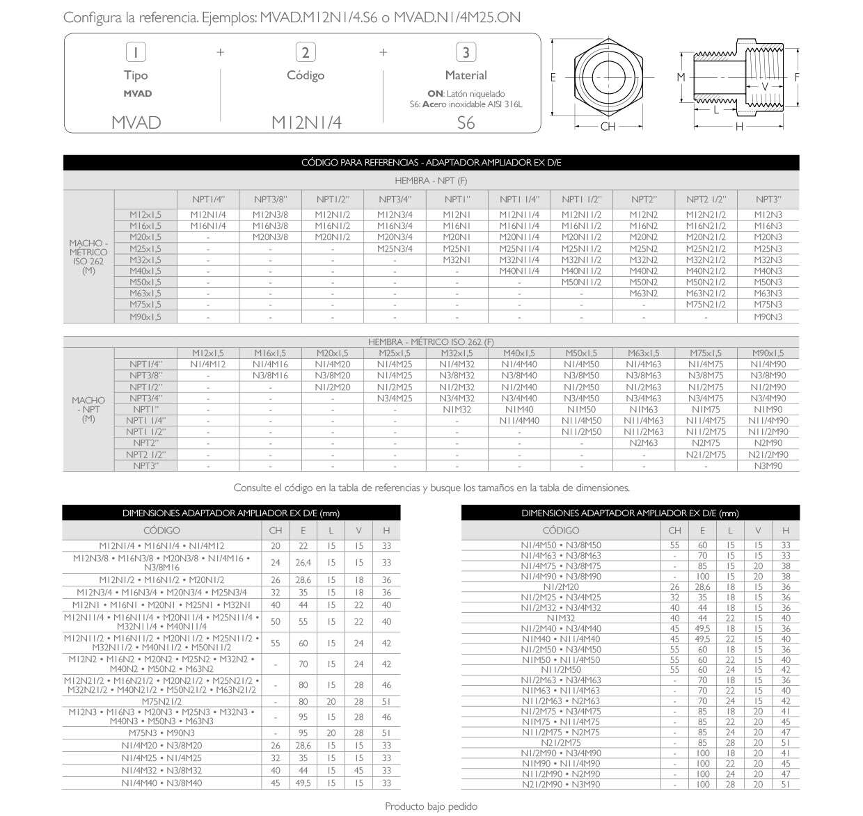 REFERENCIAS · Atex Delvalle