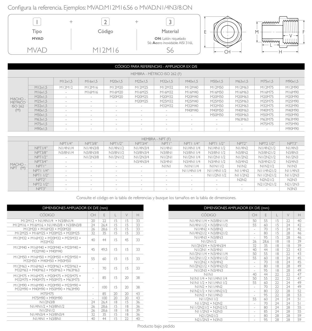 REFERENCIAS · Atex Delvalle