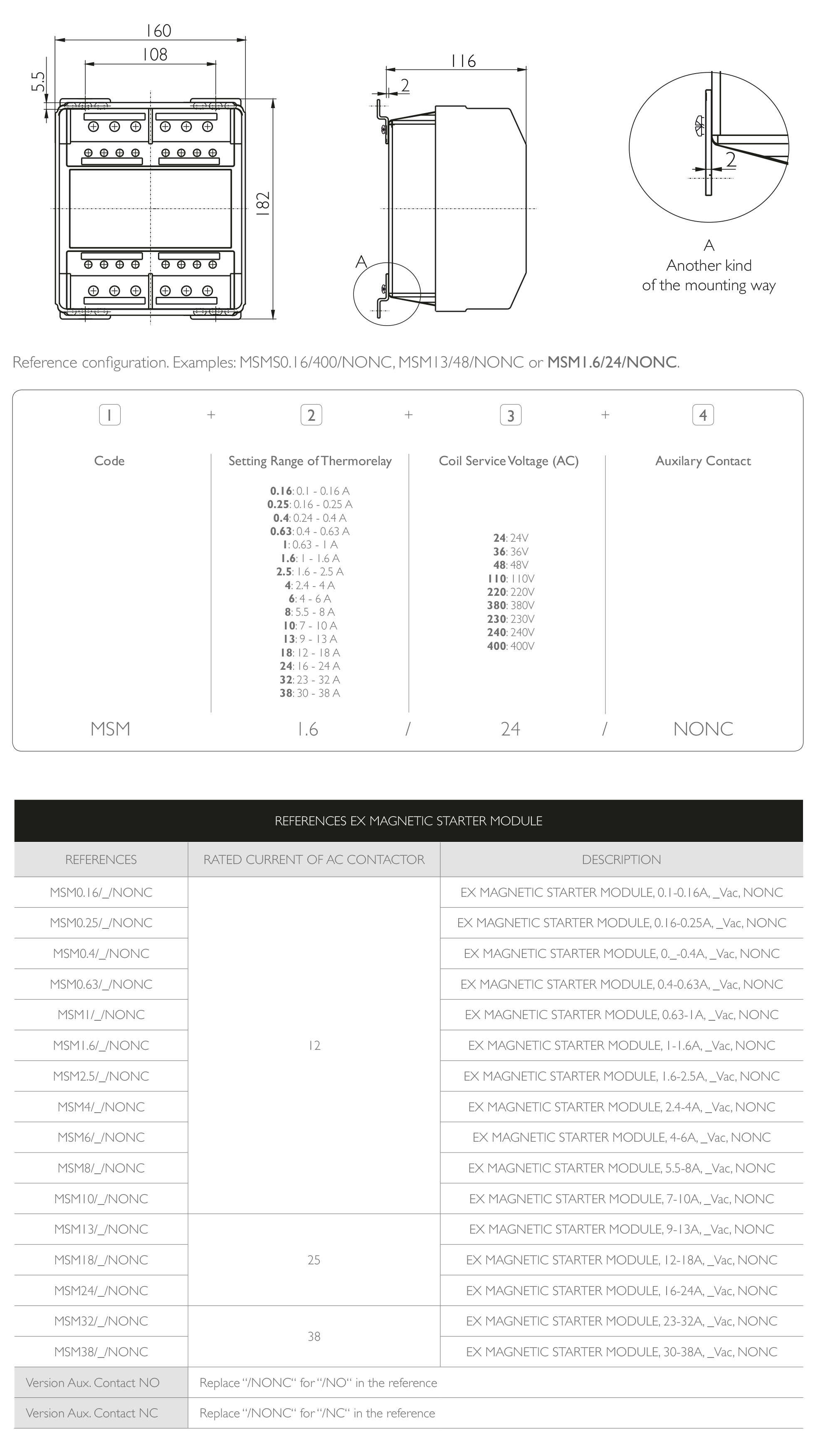 PLAN AND REFERENCES · Atex Delvalle