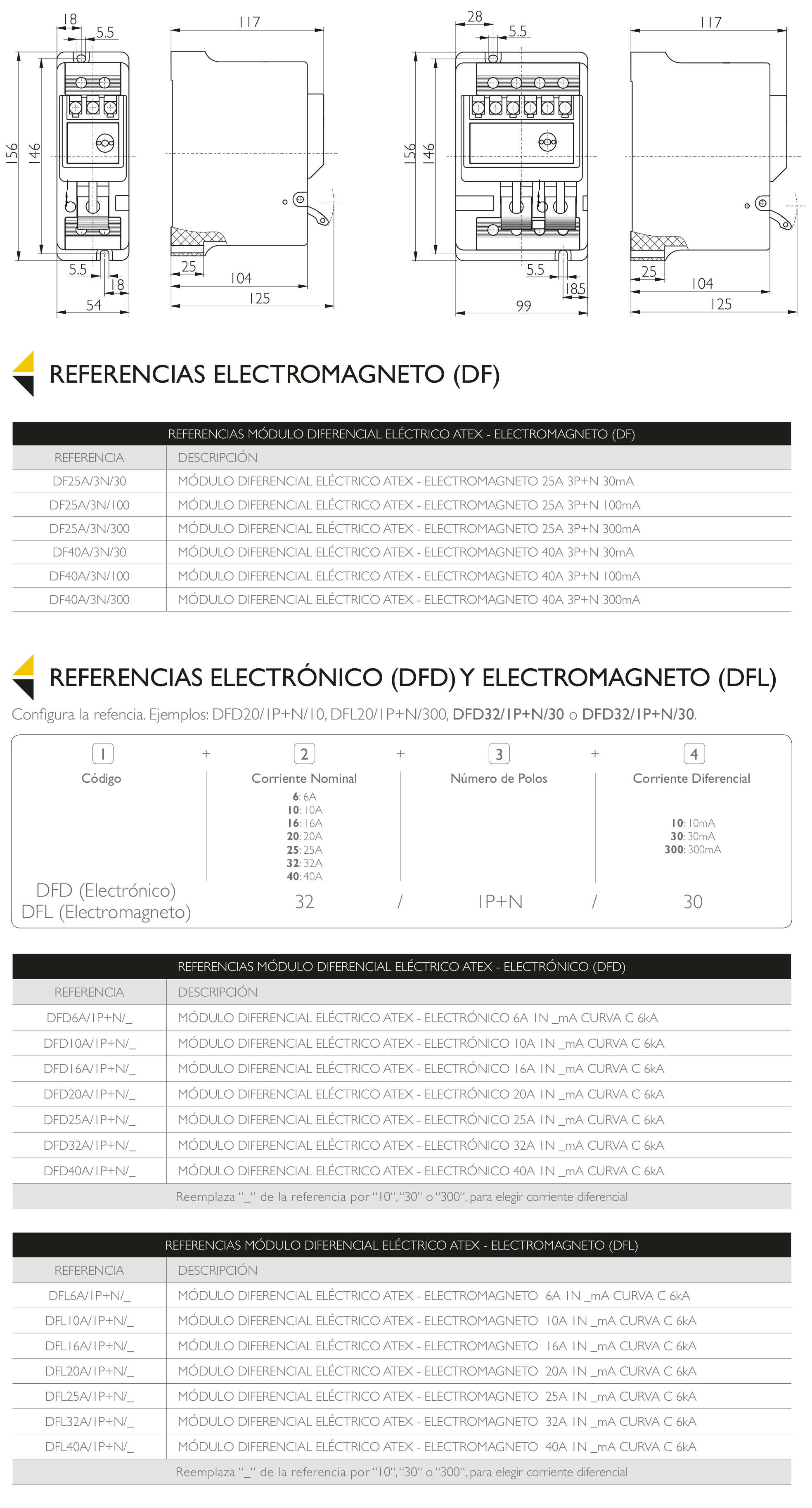 PLANOS Y REFERENCIAS · Atex Delvalle