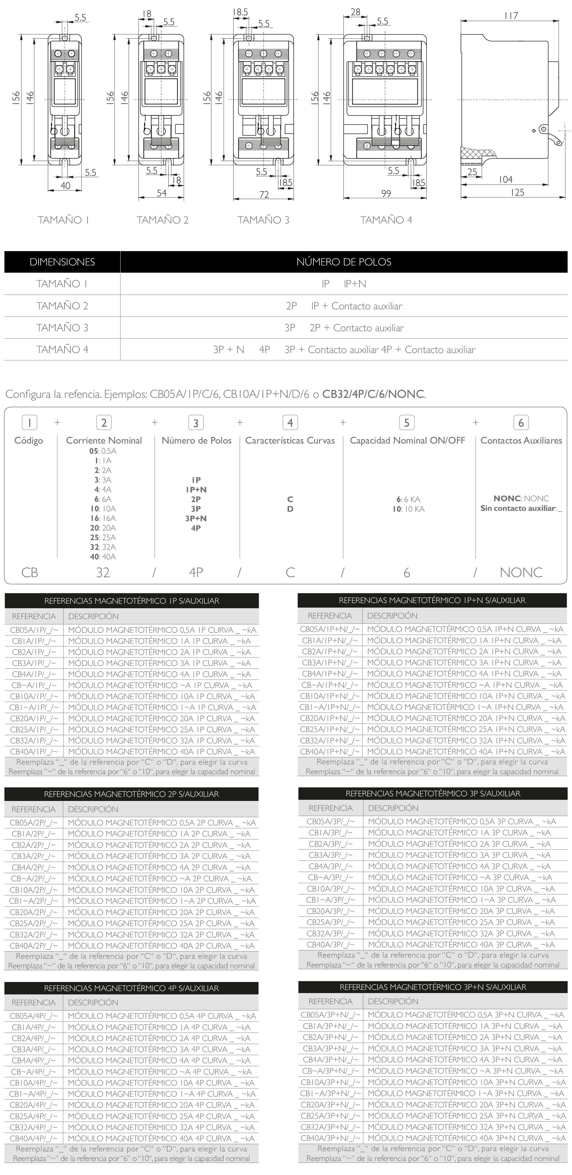 PLANOS Y REFERENCIAS · Atex Delvalle