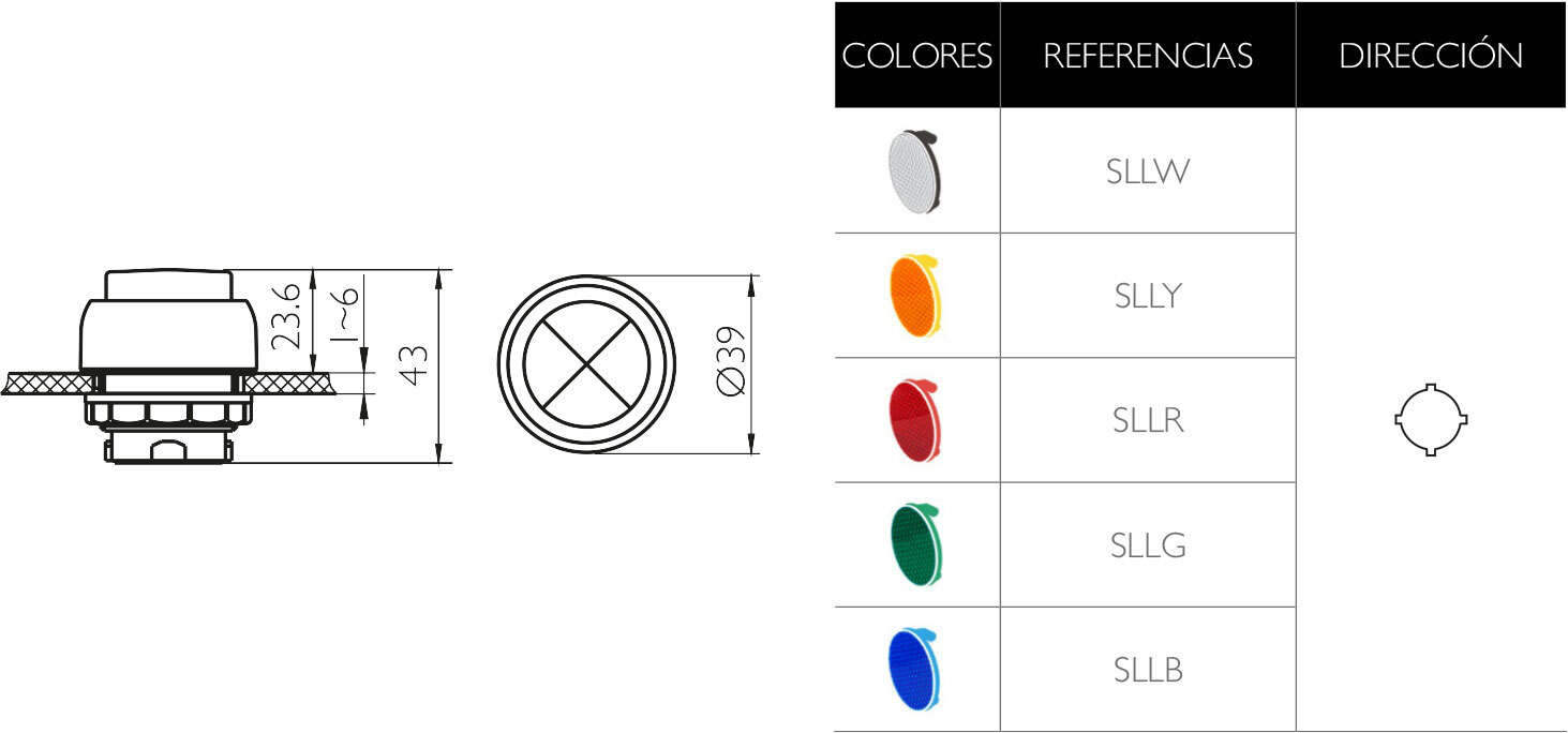 PLANOS Y REFERENCIAS · Atex Delvalle