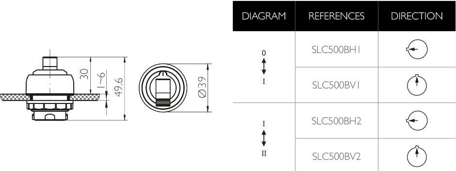 PLANS AND REFERENCES · Atex Delvalle