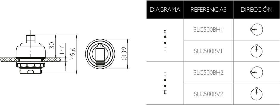 PLANOS Y REFERENCIAS · Atex Delvalle