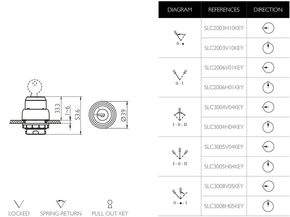 PLANS AND REFERENCES · Atex Delvalle