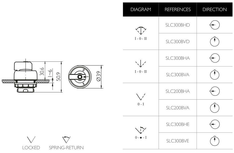 PLANS AND REFERENCES · Atex Delvalle