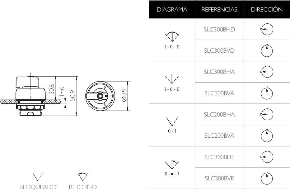 PLANOS Y REFERENCIAS · Atex Delvalle