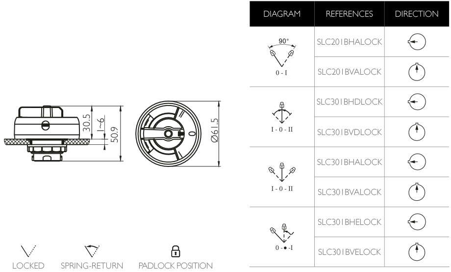 PLANS AND REFERENCES · Atex Delvalle