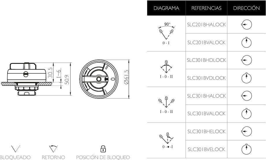 PLANOS Y REFERENCIAS · Atex Delvalle