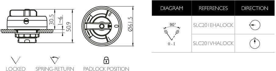 PLANS AND REFERENCES · Atex Delvalle