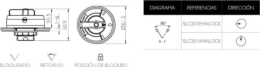 PLANOS Y REFERENCIAS · Atex Delvalle