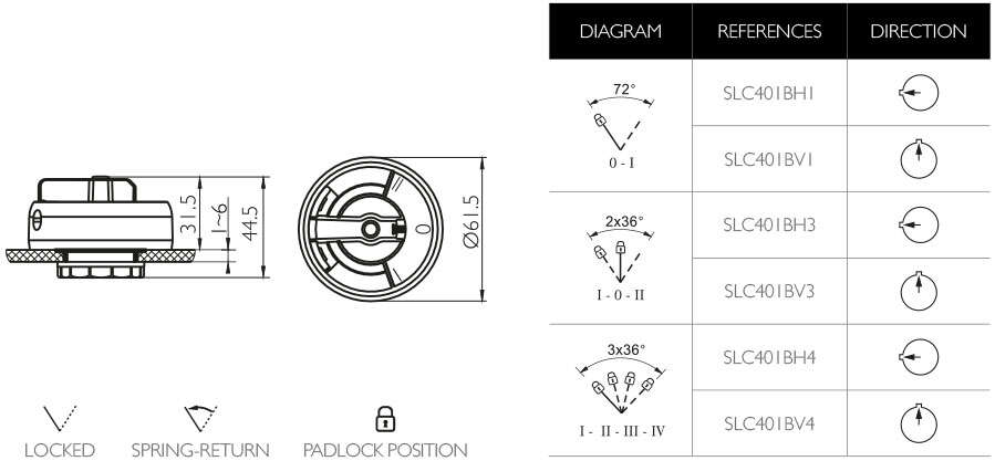 PLANS AND REFERENCES · Atex Delvalle