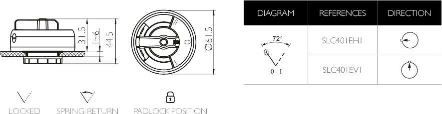 PLANS AND REFERENCES · Atex Delvalle