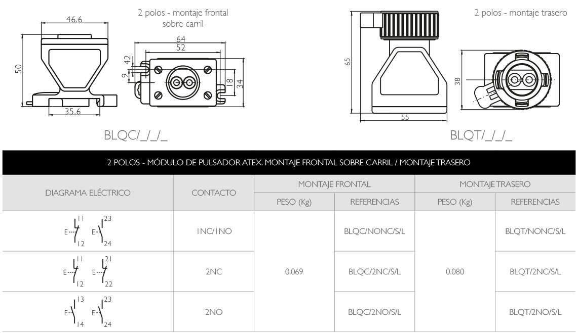 PLANOS Y REFERENCIAS · Atex Delvalle