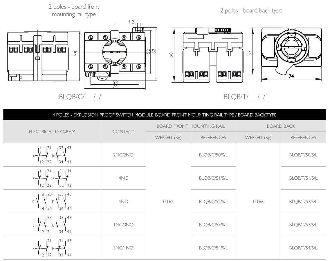 PLANS AND REFERENCES · Atex Delvalle