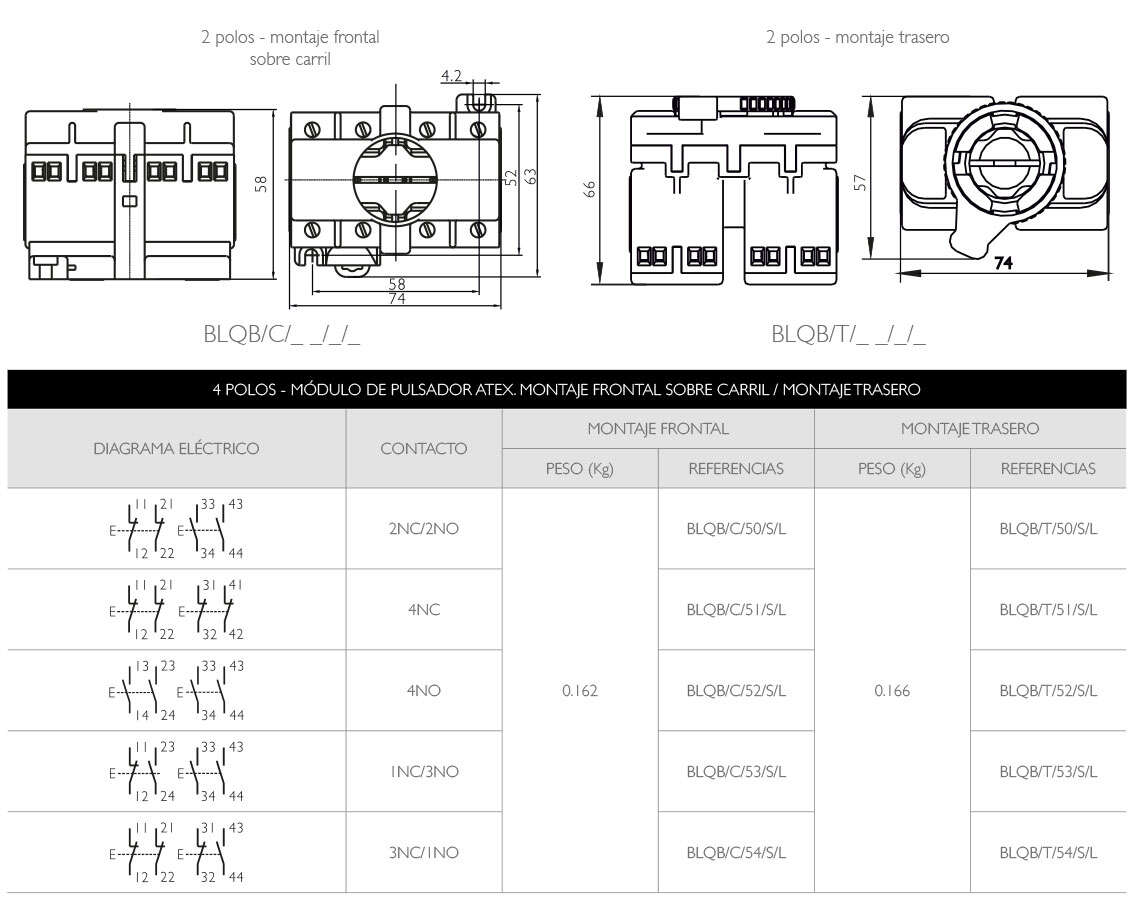 PLANOS Y REFERENCIAS · Atex Delvalle