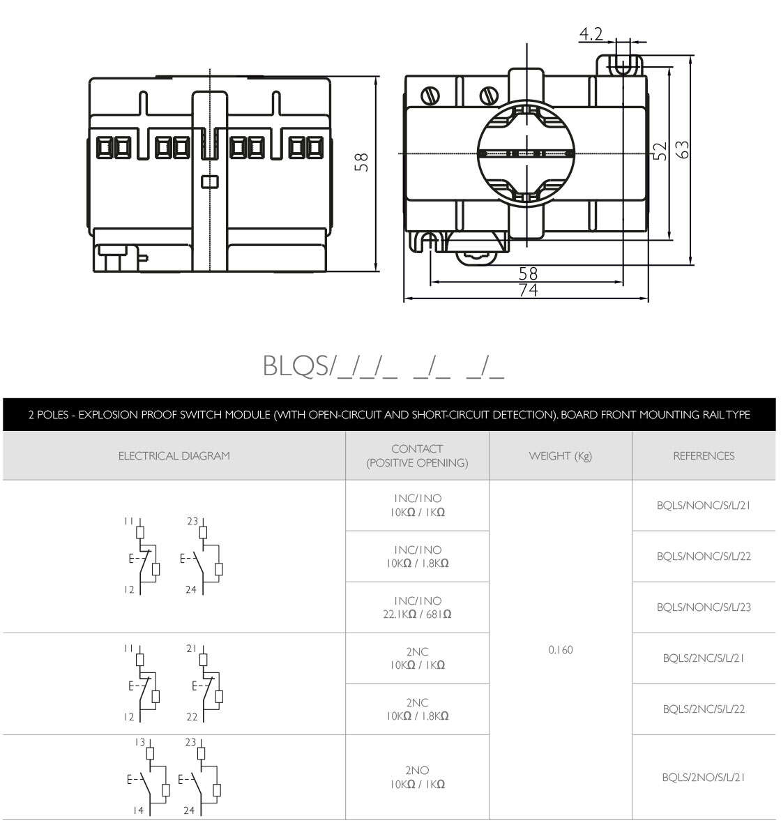 PLANS AND REFERENCES · Atex Delvalle