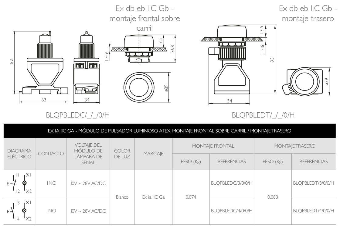 PLANOS Y REFERENCIAS · Atex Delvalle