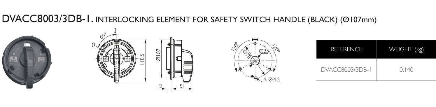 DIMENSIONS AND REFERENCES · Atex Delvalle