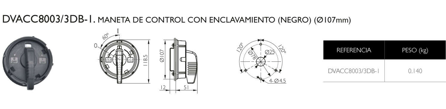 PLANOS Y REFERENCIAS · Atex Delvalle