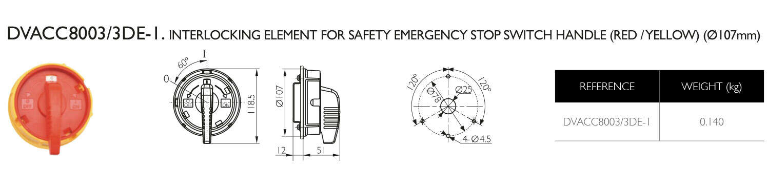 DIMENSIONS AND REFERENCES · Atex Delvalle