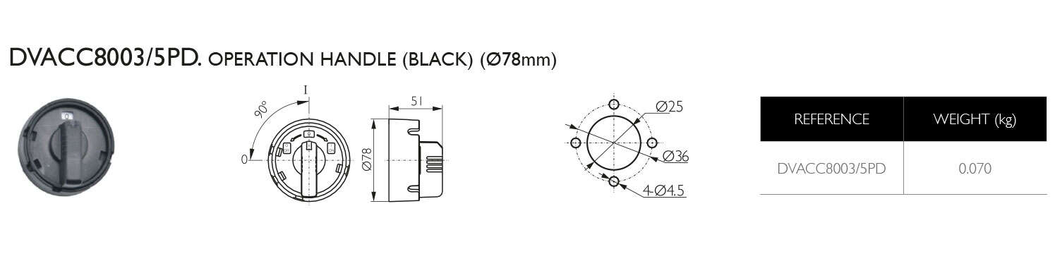 DIMENSIONS AND REFERENCES · Atex Delvalle