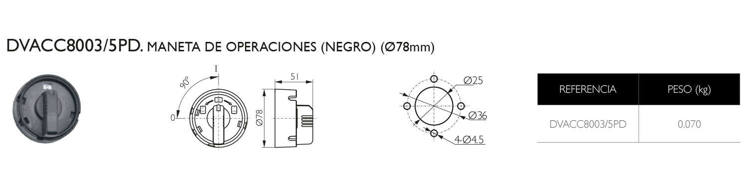 PLANOS Y REFERENCIAS · Atex Delvalle