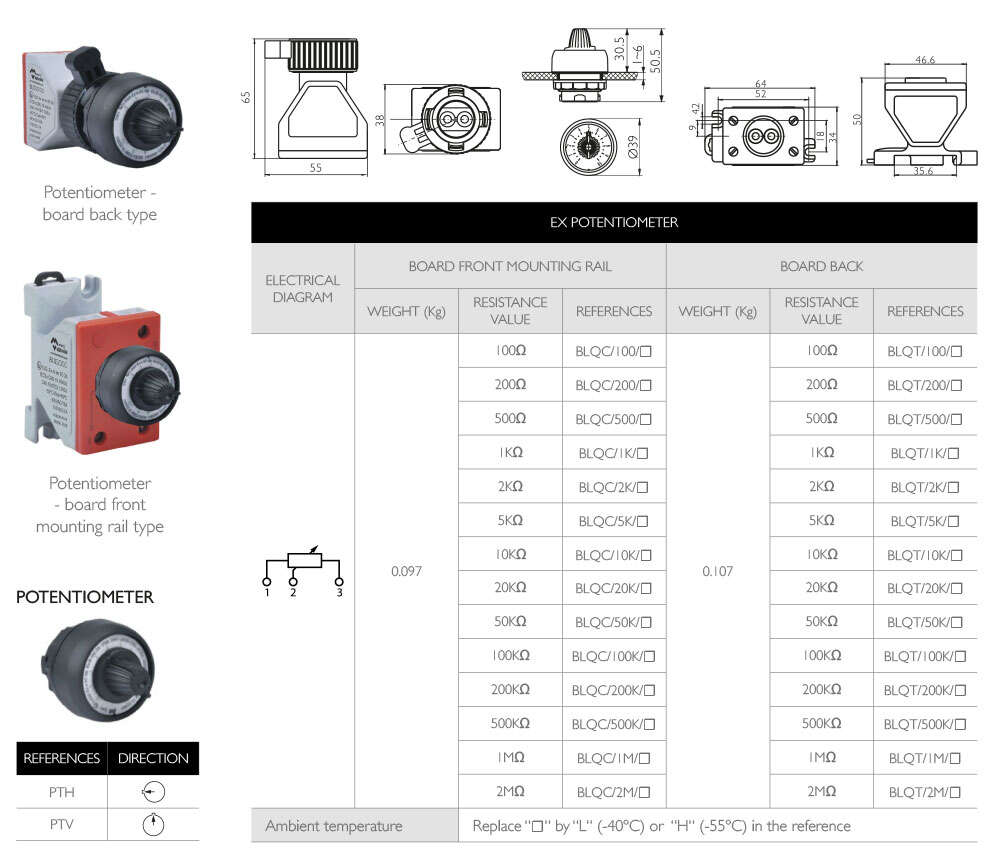 PLANS AND REFERENCES · Atex Delvalle