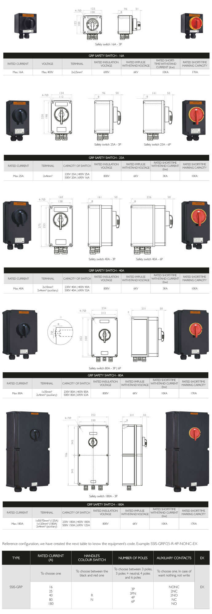 PLANS AND REFERENCES · Atex Delvalle