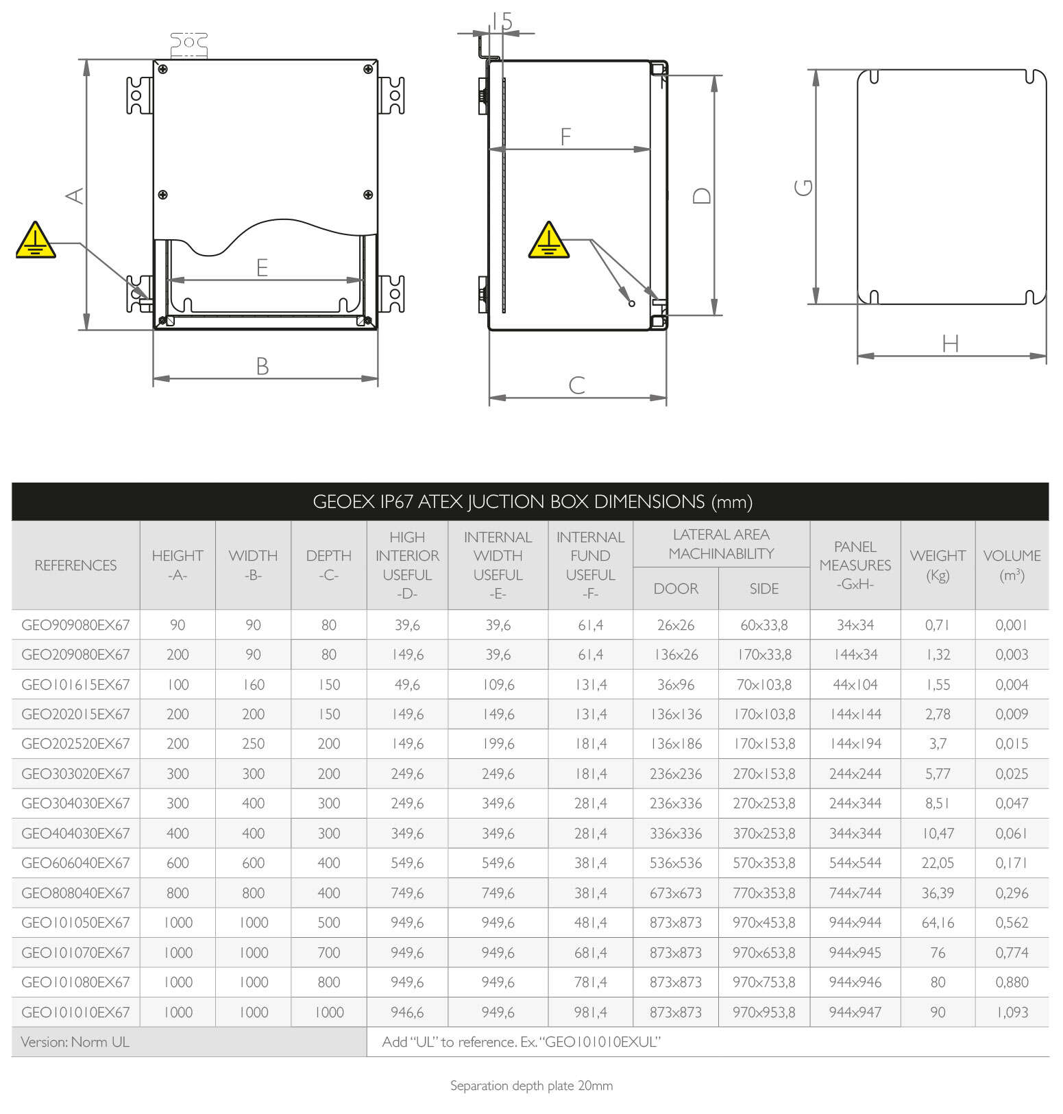 PLANS AND REFERENCES · Atex Delvalle