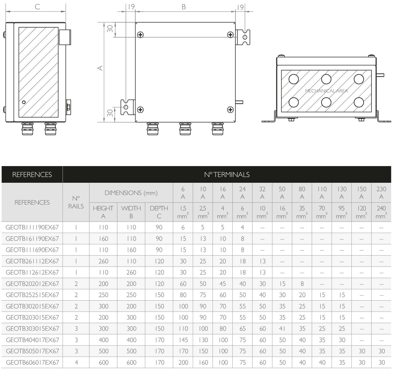 PLANS AND REFERENCES · Atex Delvalle