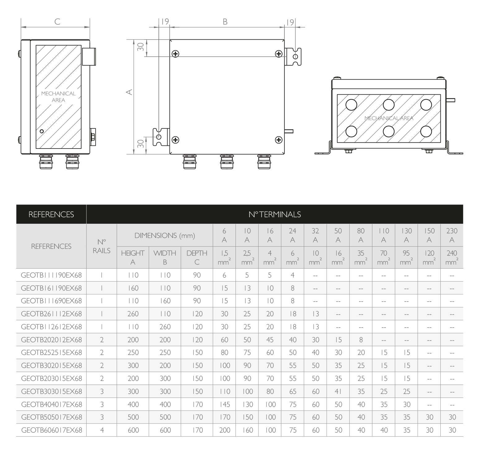 PLANS AND REFERENCES · Atex Delvalle