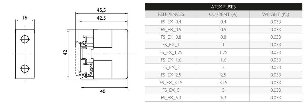 PLANS AND REFERENCES · Atex Delvalle